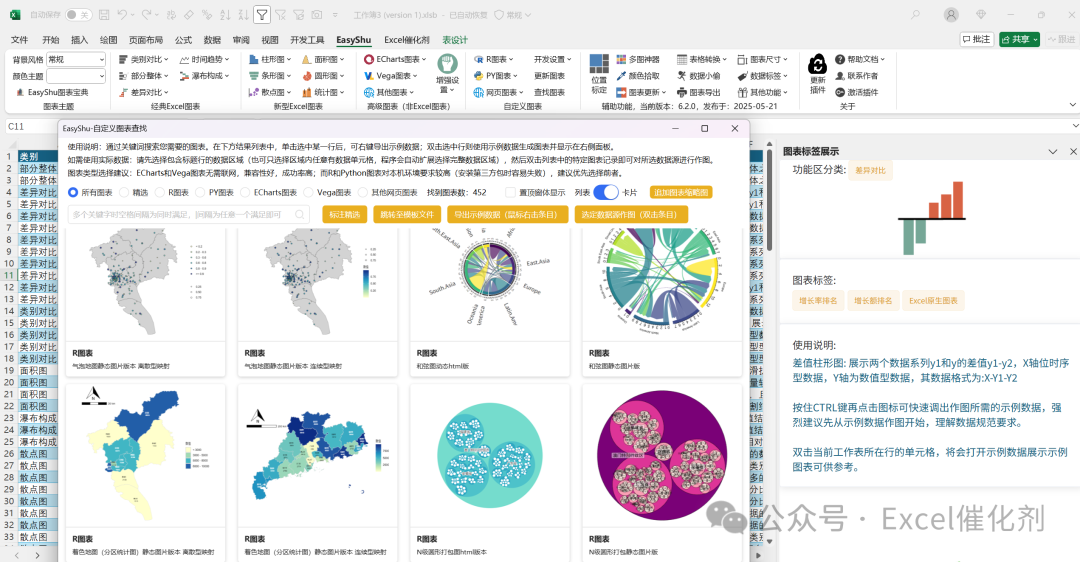 EasyShu 6.0 操作界面与查找图表面板